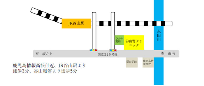 交通アクセスマップ